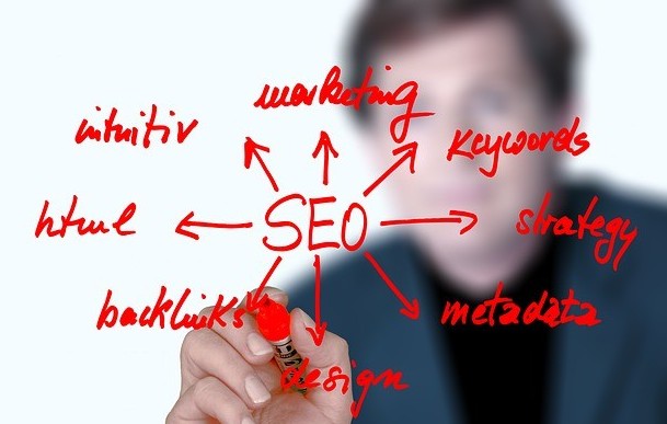importance of SEO for small businesses importance of SEO for small businesses